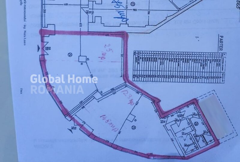Calea Mosilor, Obor, spatiu comercial, pretabil activitati comerciale